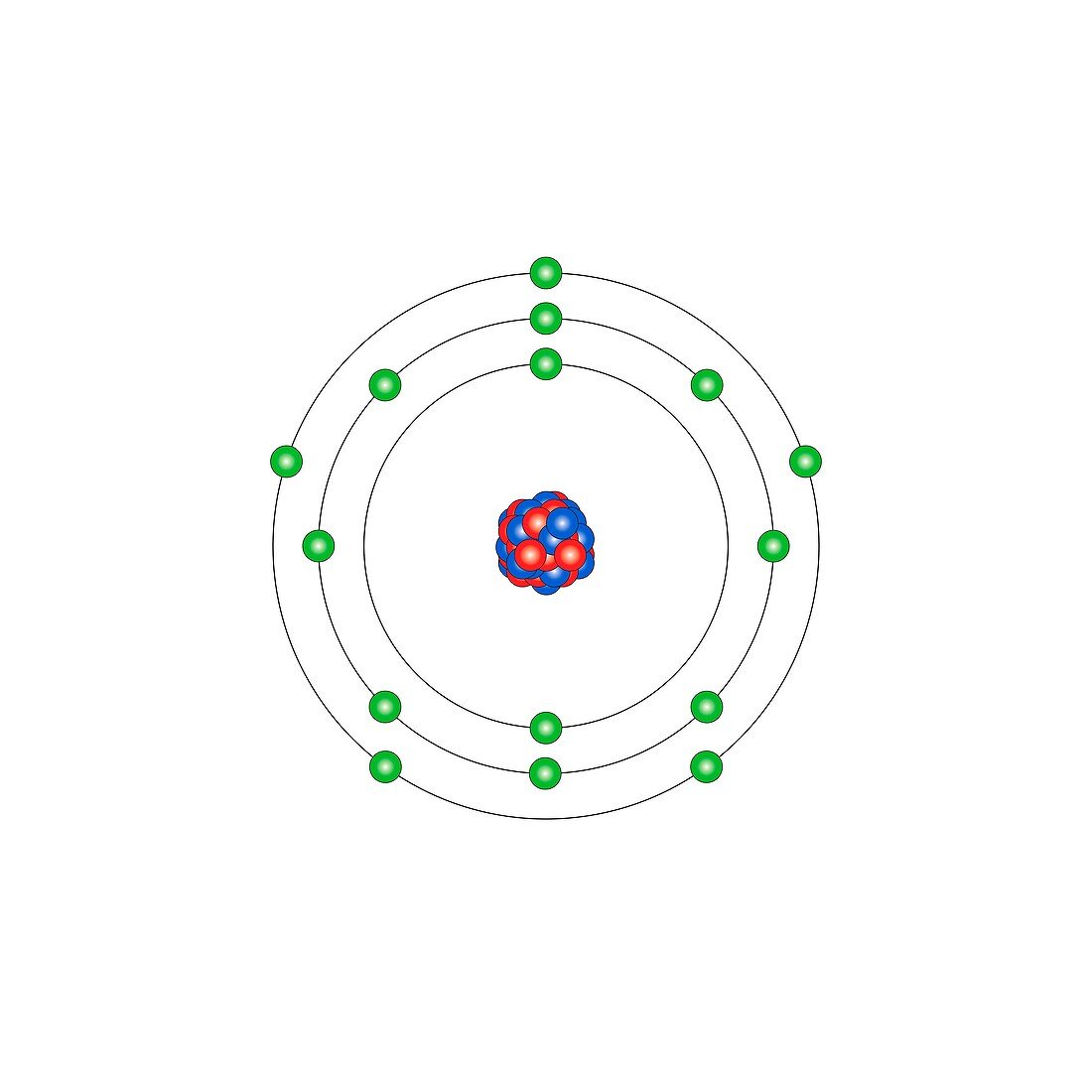 Phosphorus,atomic structure