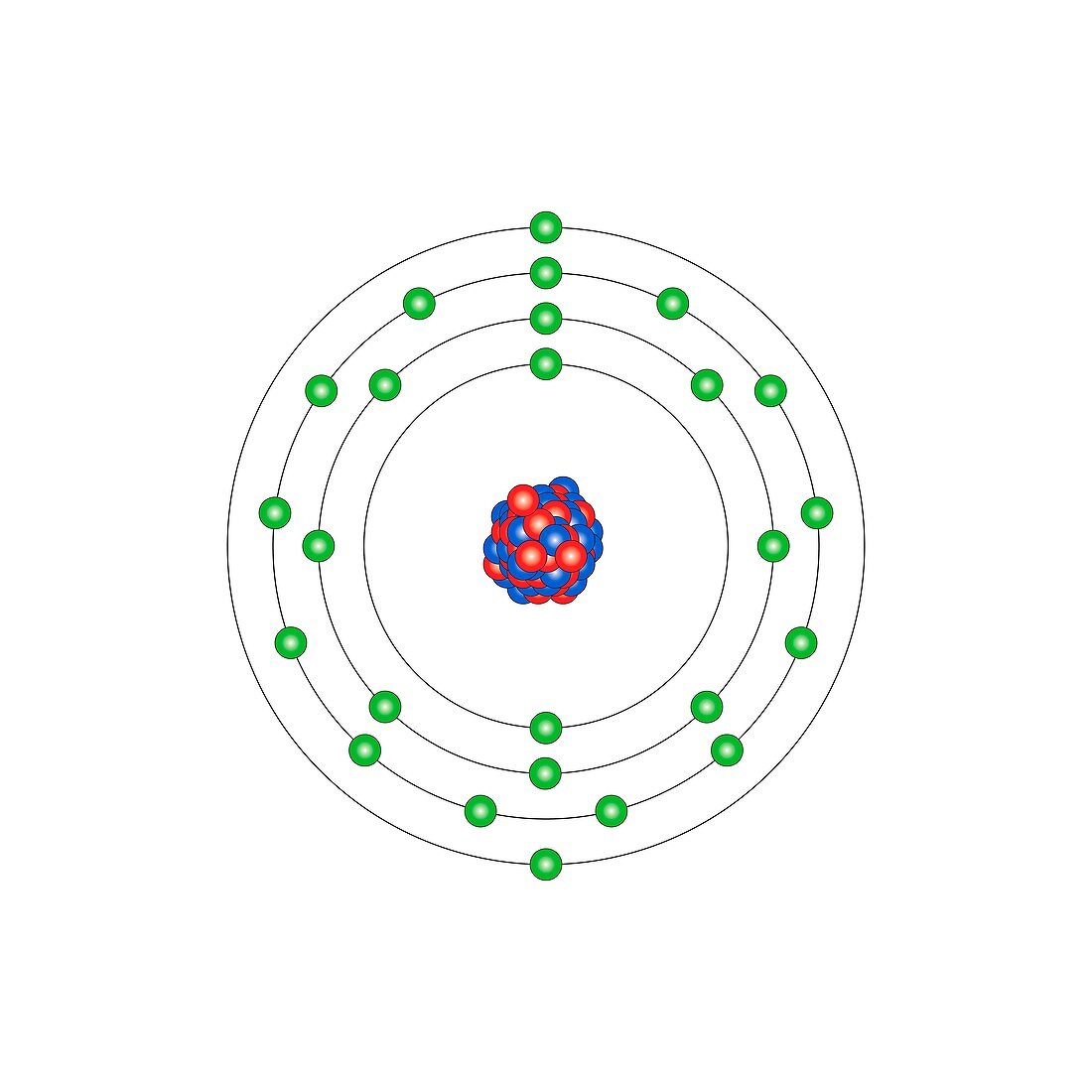 Manganese,atomic structure