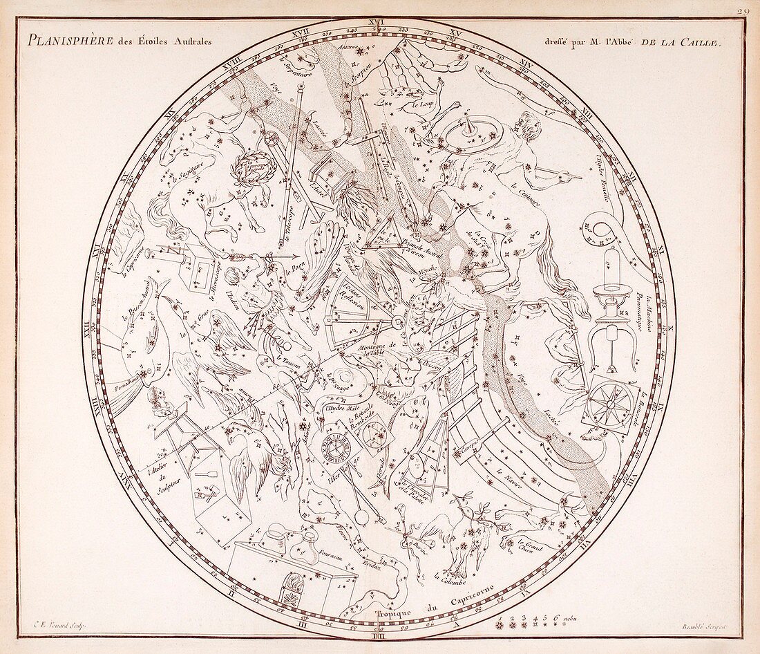 Southern constellations,18th century