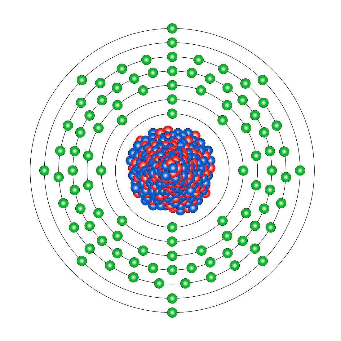 Berkelium,atomic structure