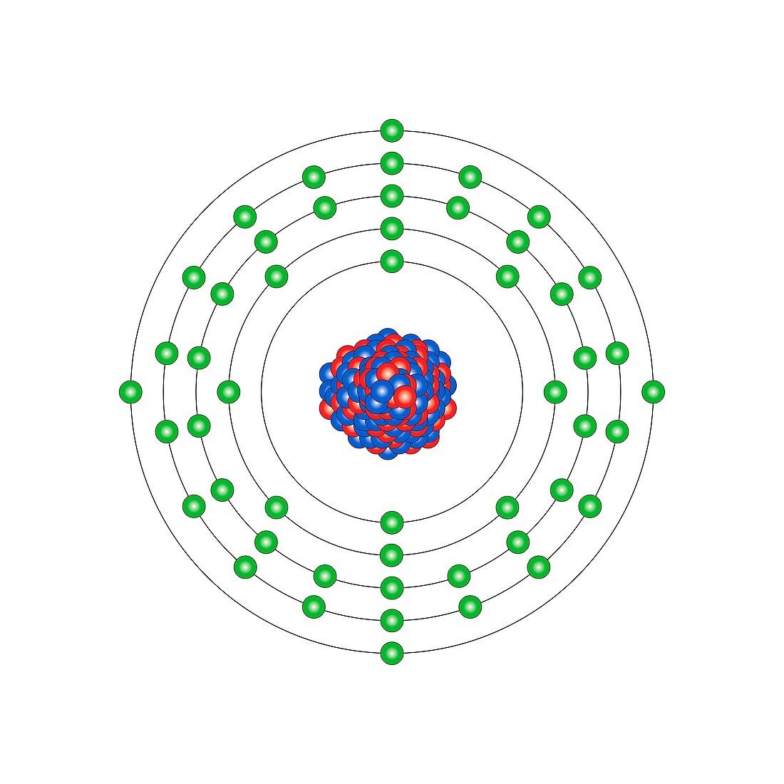 Tin,atomic structure