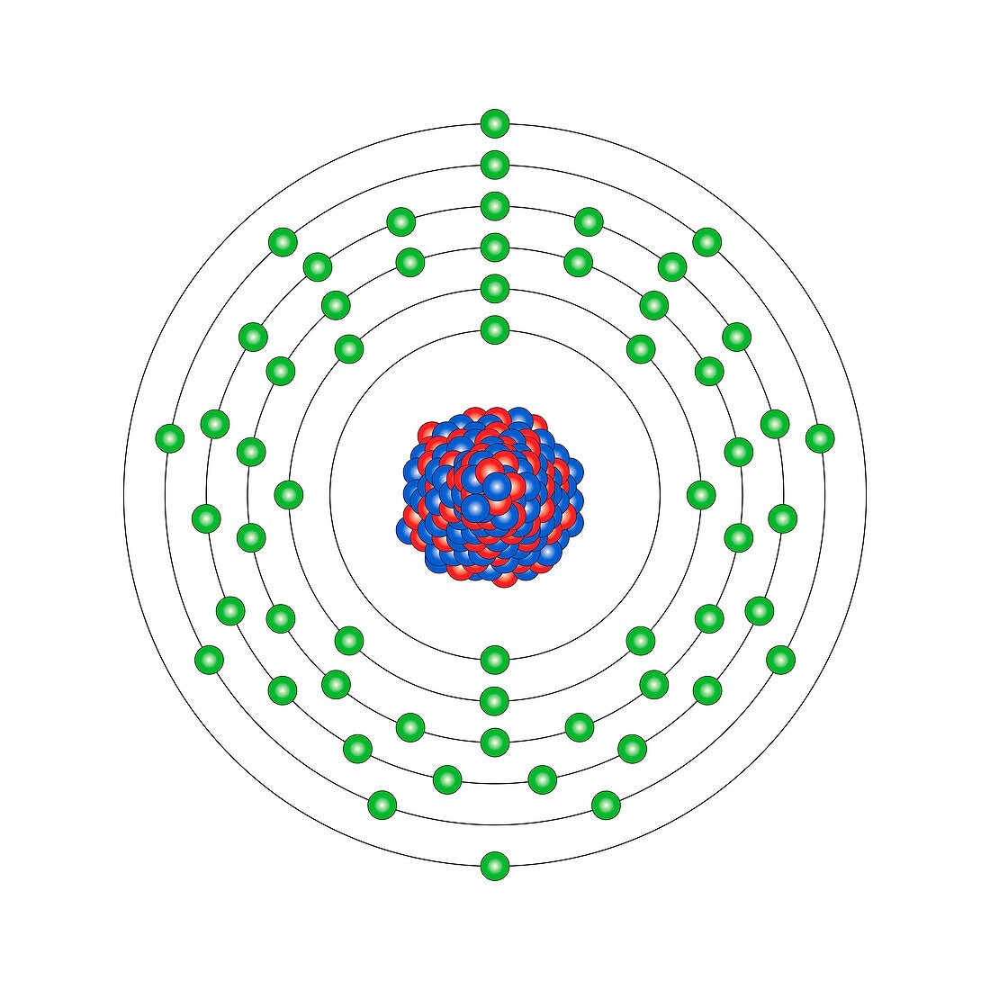 Cerium,atomic structure