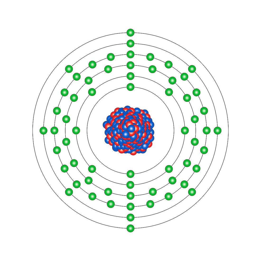 Samarium,atomic structure