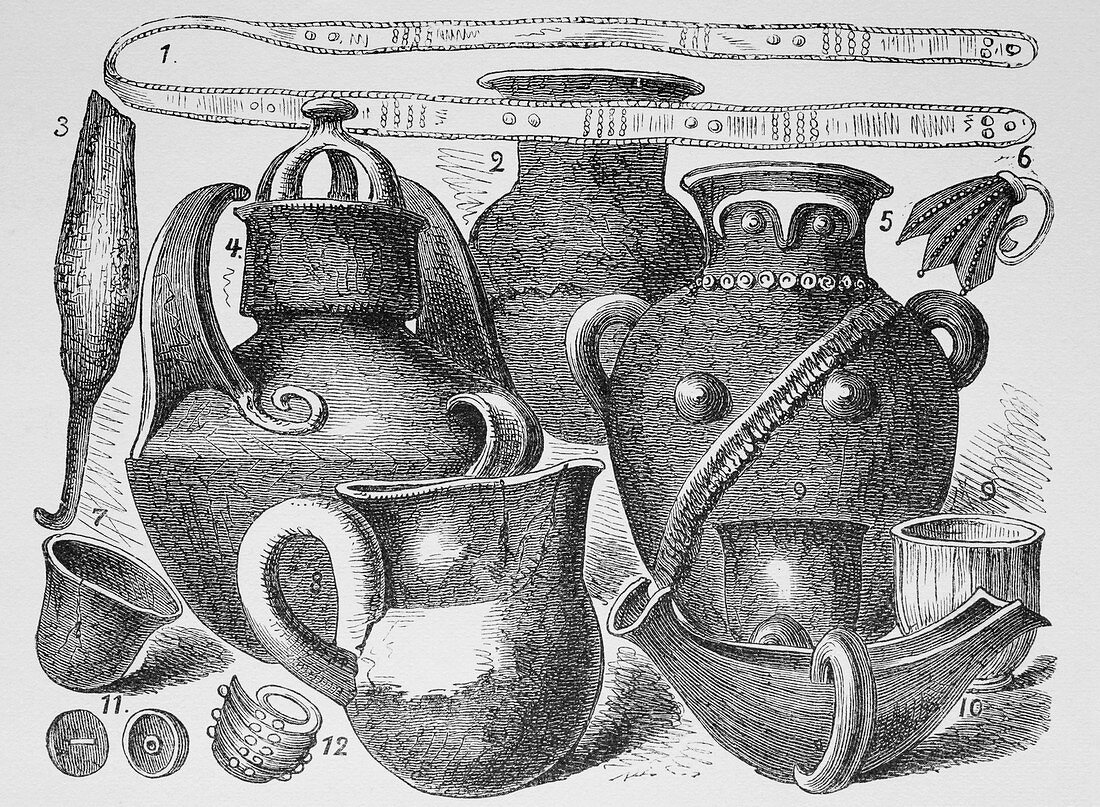 Artefacts excavated at Troy,1880s