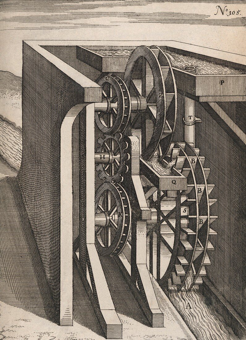 Waterwheel pump design,17th century