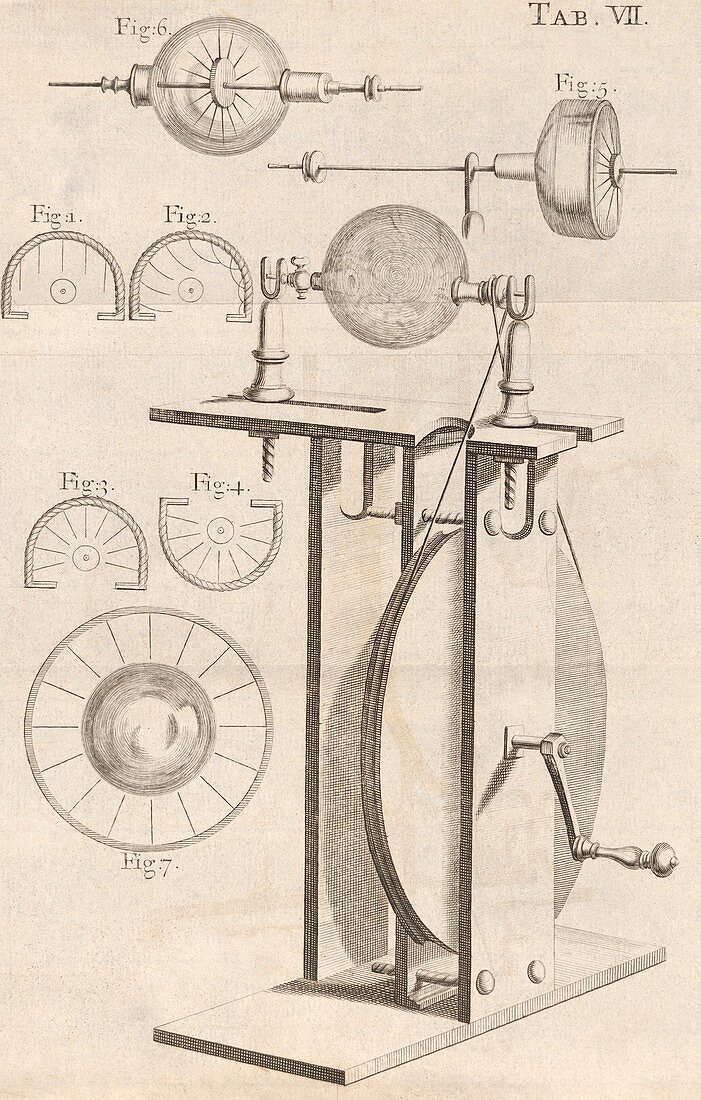 Hauksbee generator,18th century