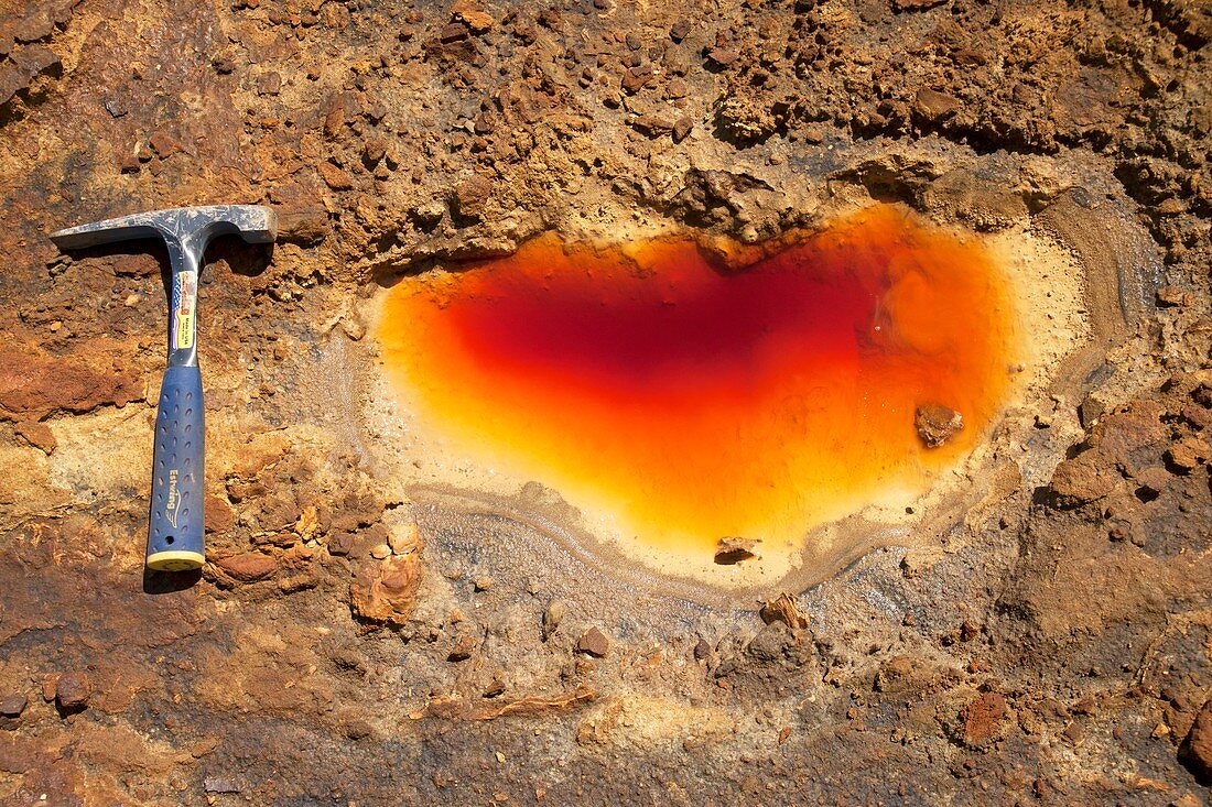 Acid mine drainage,Kenya