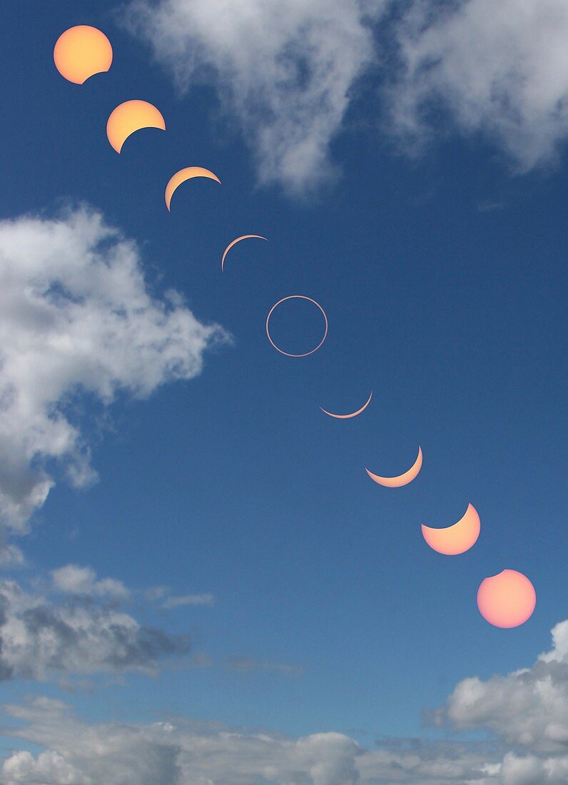 Annular solar eclipse,composite image