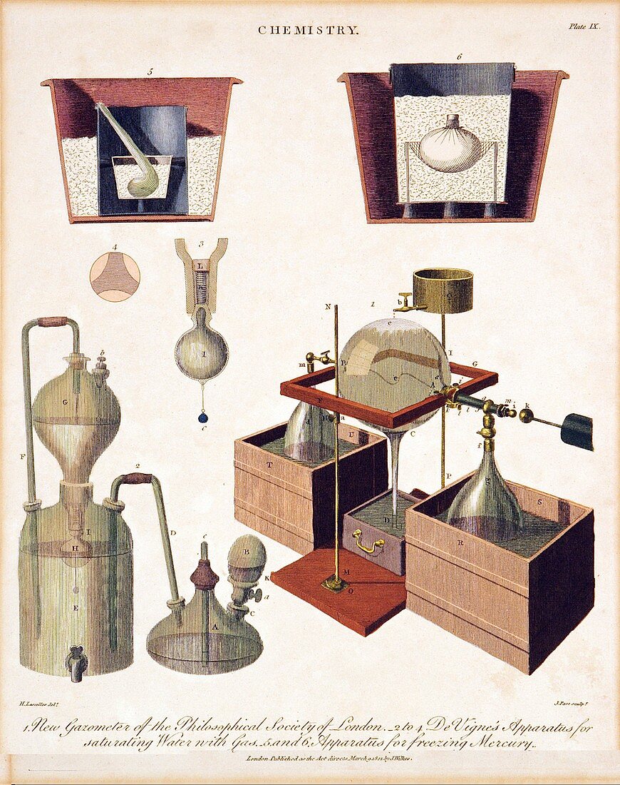 Chemistry equipment,early 19th century