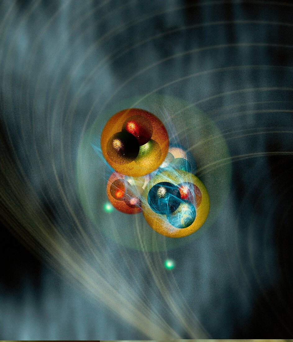 Helium atom,conceptual model