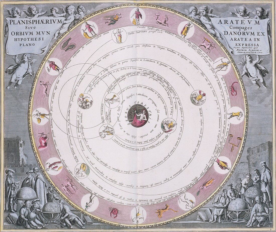 Aratus planisphere,1708