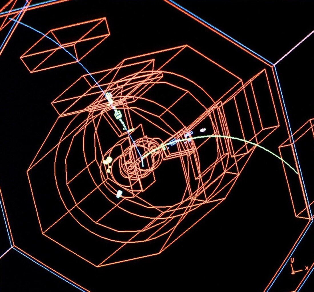 Electron-positron collision