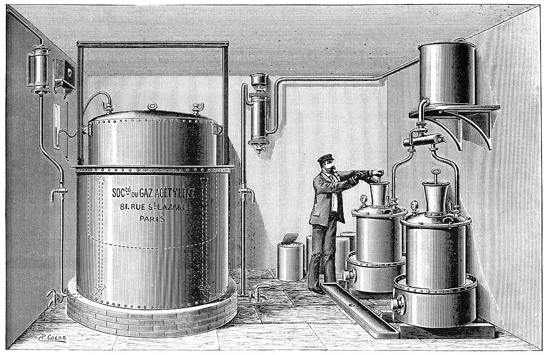 Acetylene production,1897