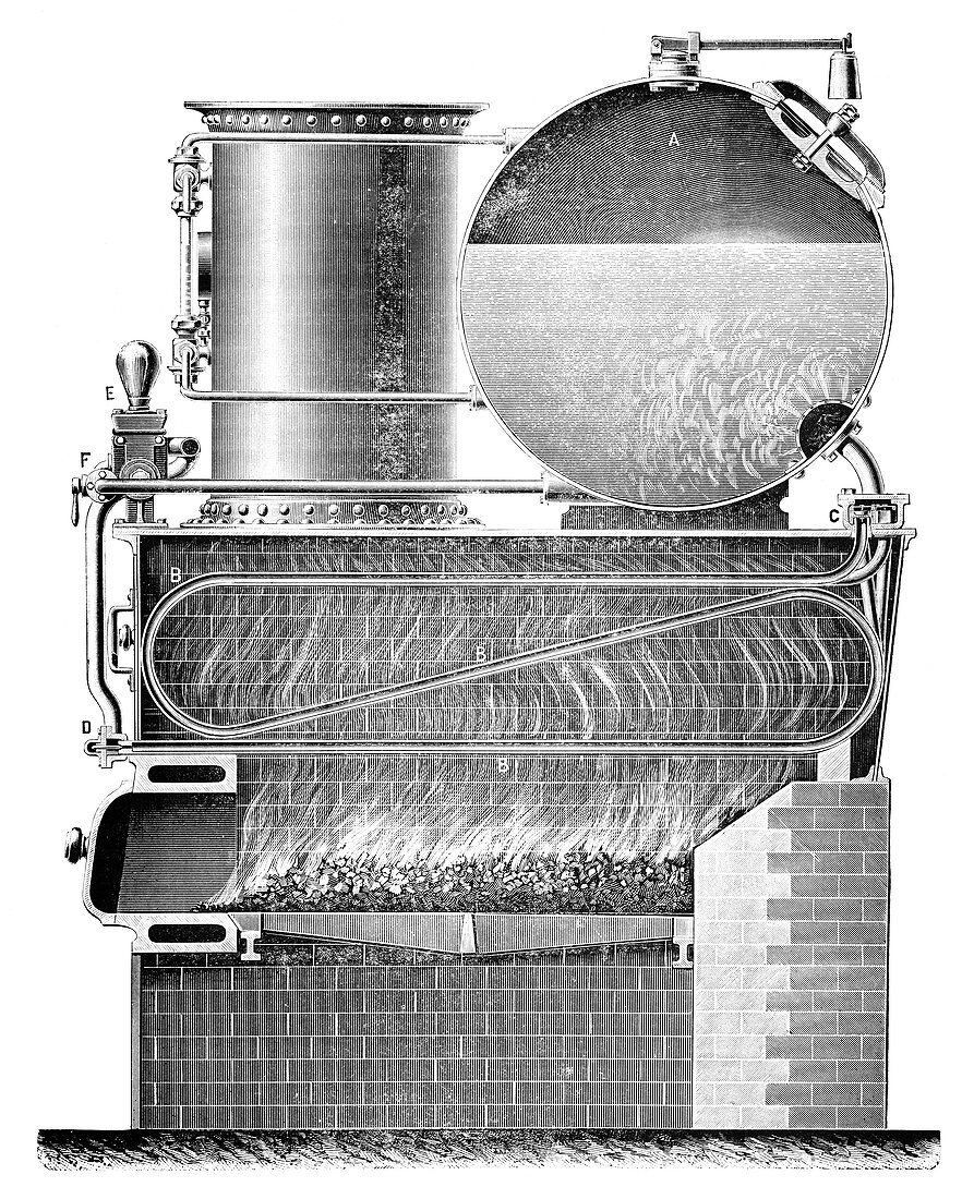 Solignac mixed boiler system,1897