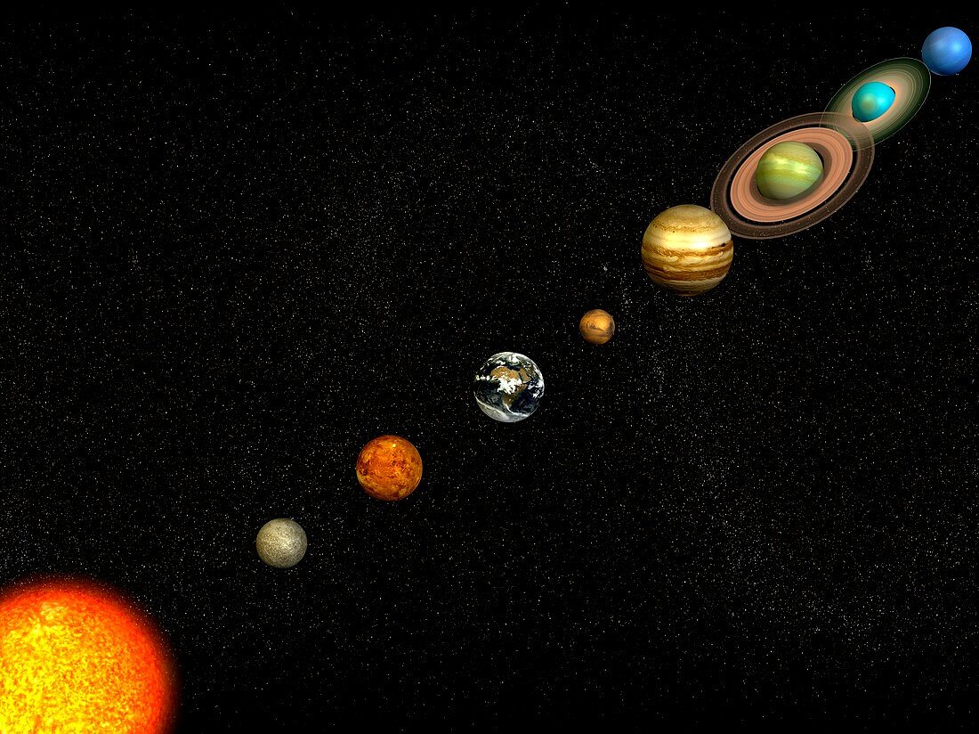 Solar system,artwork