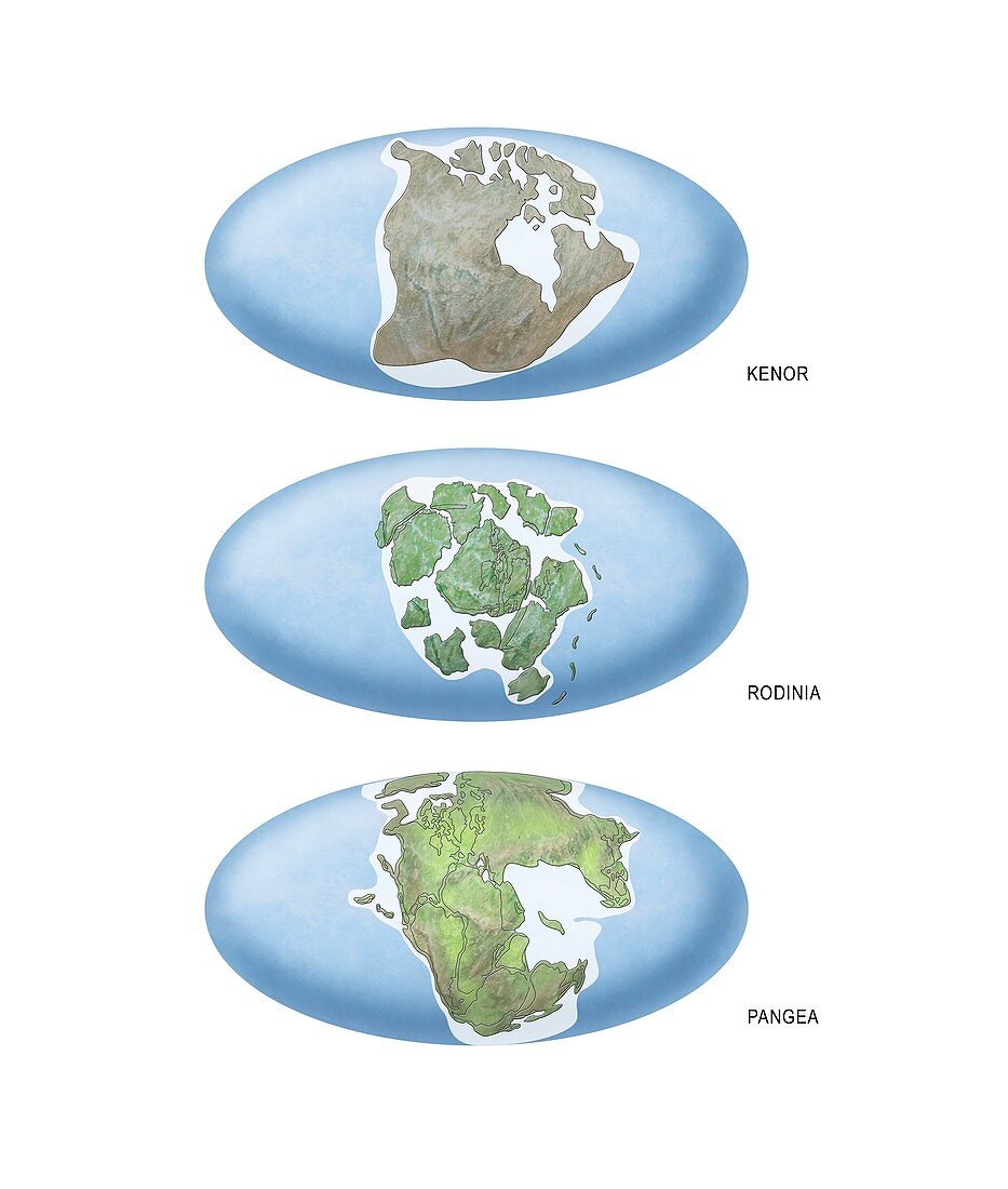 Earth supercontinents,artwork