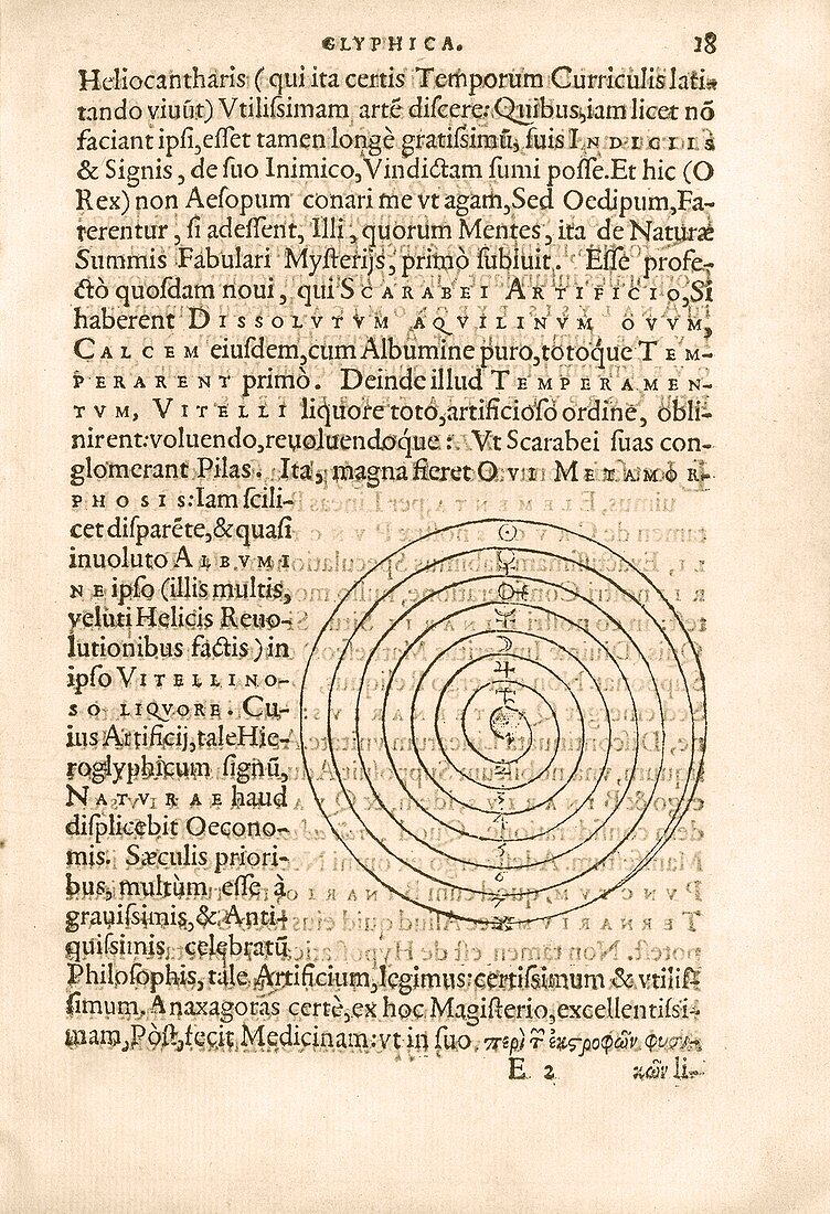 Theorem 18,Monas Hieroglyphica (1564)