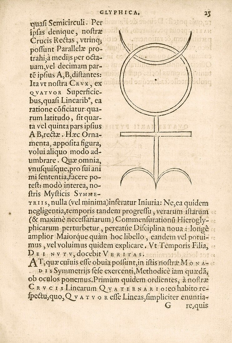 Theorem 23,Monas Hieroglyphica (1564)