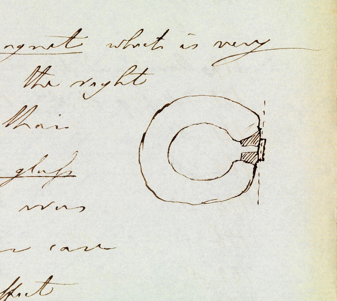 Faraday's magneto-optic effect,1845
