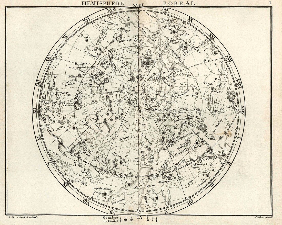 Northern constellations,18th century