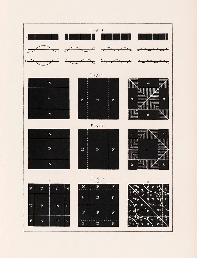 Acoustic vibration patterns,19th century
