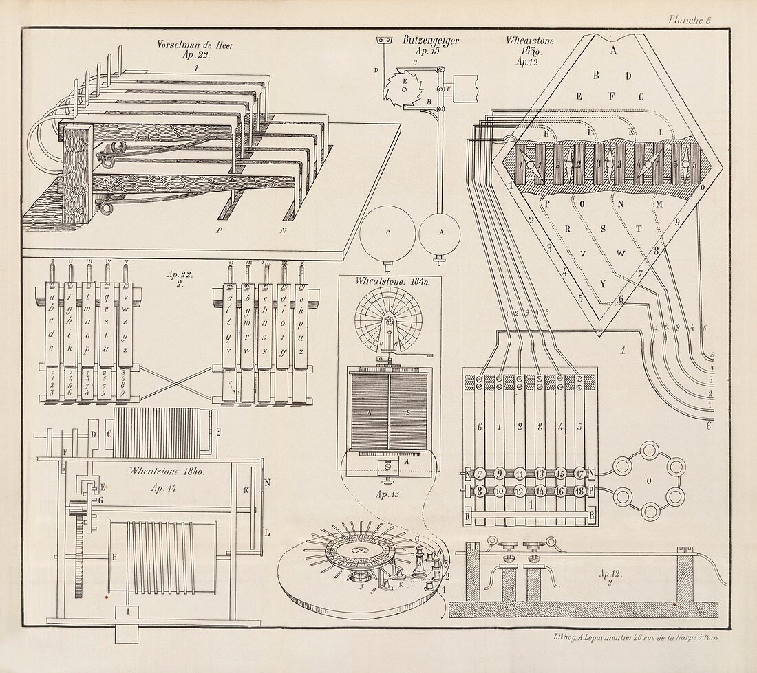 Wheatstone and other telegraphs,1839