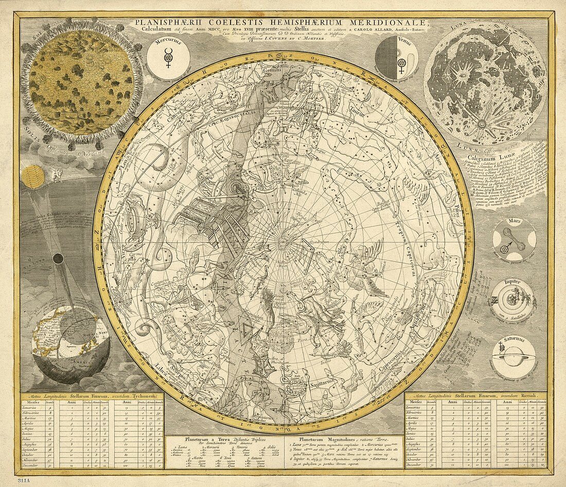 Celestial planisphere,1700