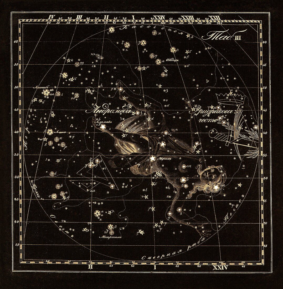 Andromeda constellations,1829