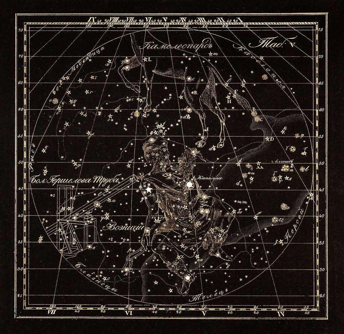 Auriga constellations,1829