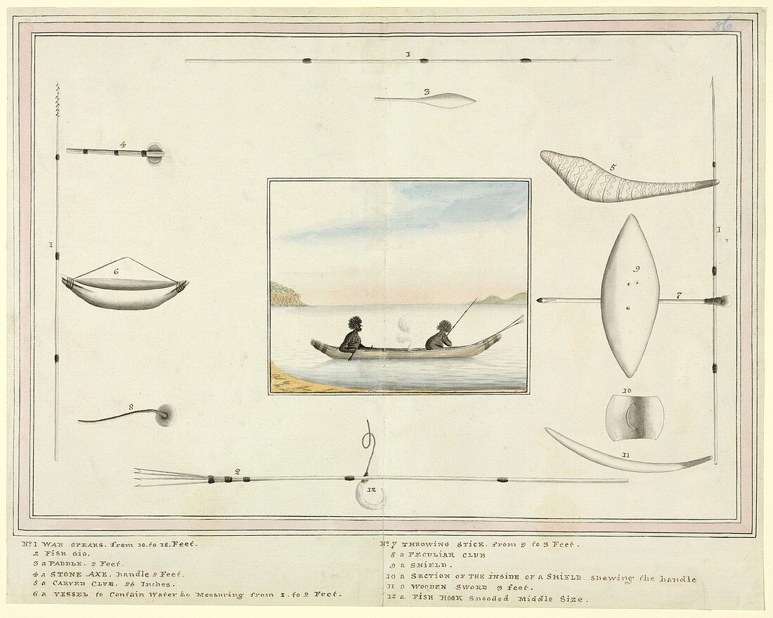 Aboriginal fishing scene,18th century