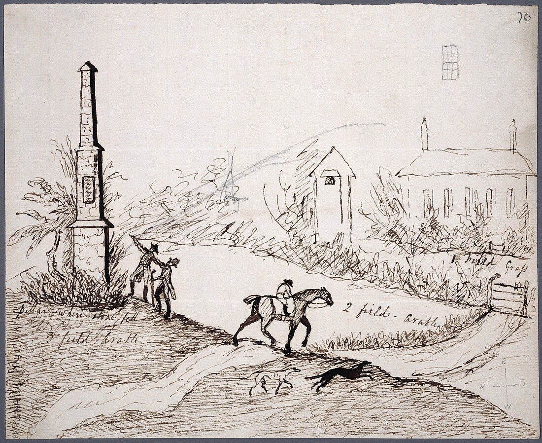 Wold Cottage meteorite landing site,1812