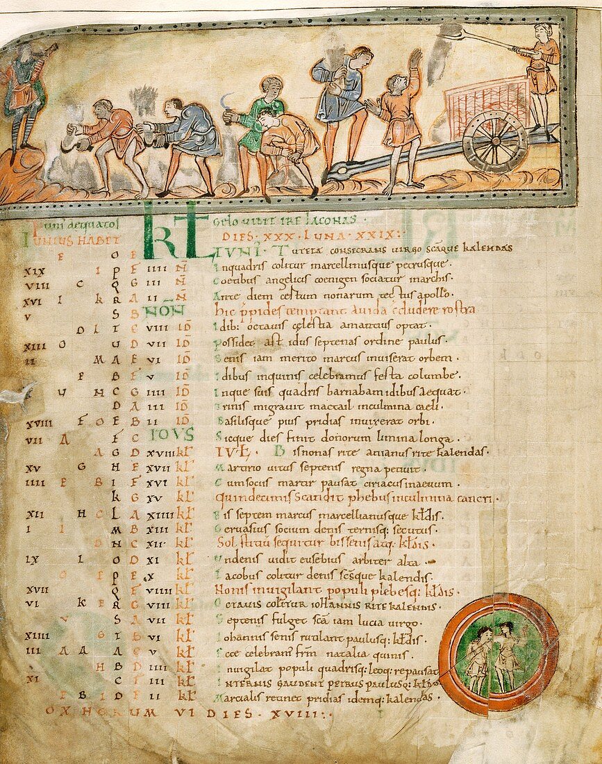 Month of June,Anglo-Saxon calendar