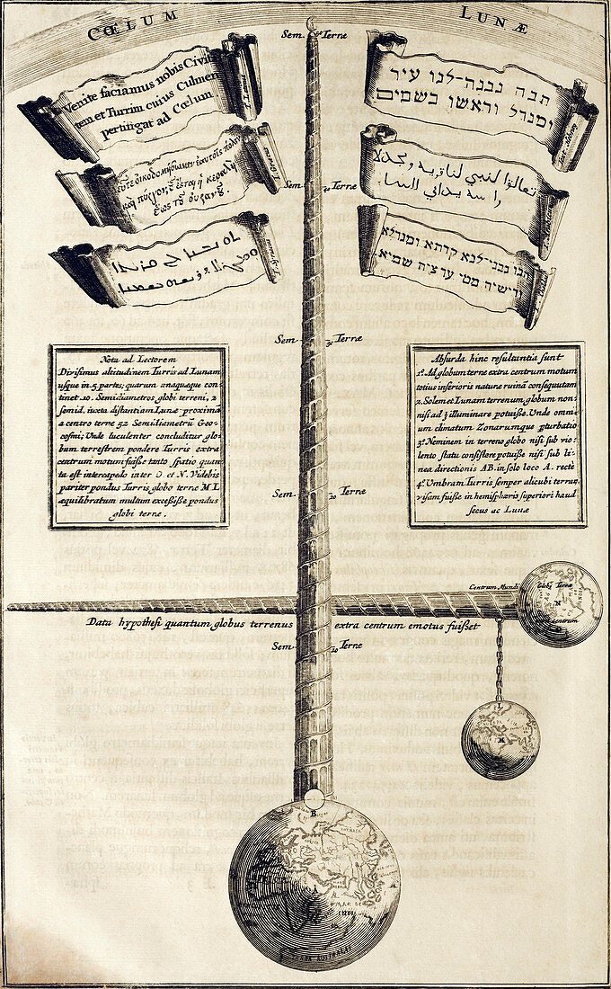 Kircher's Tower of Babel,17th century