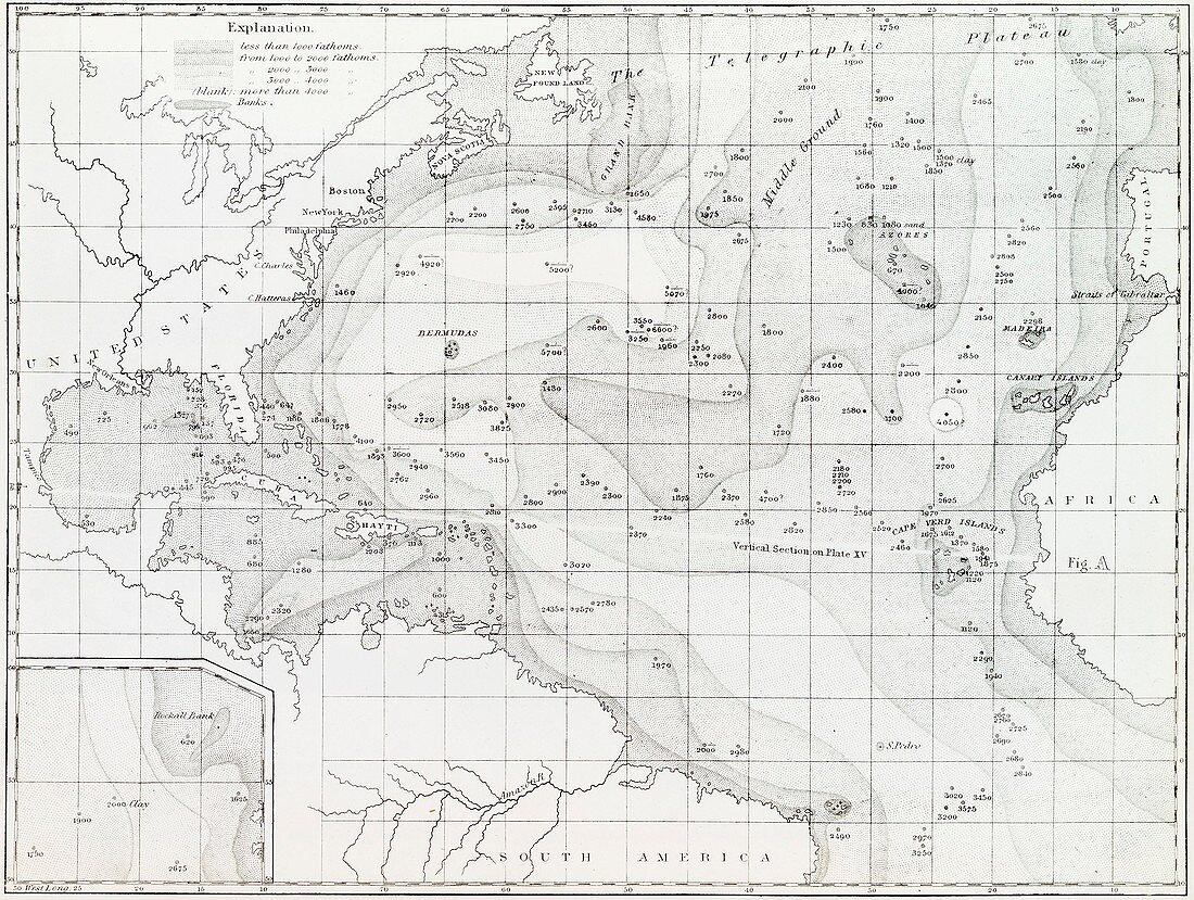 Basin of the North Atlantic Ocean,1854