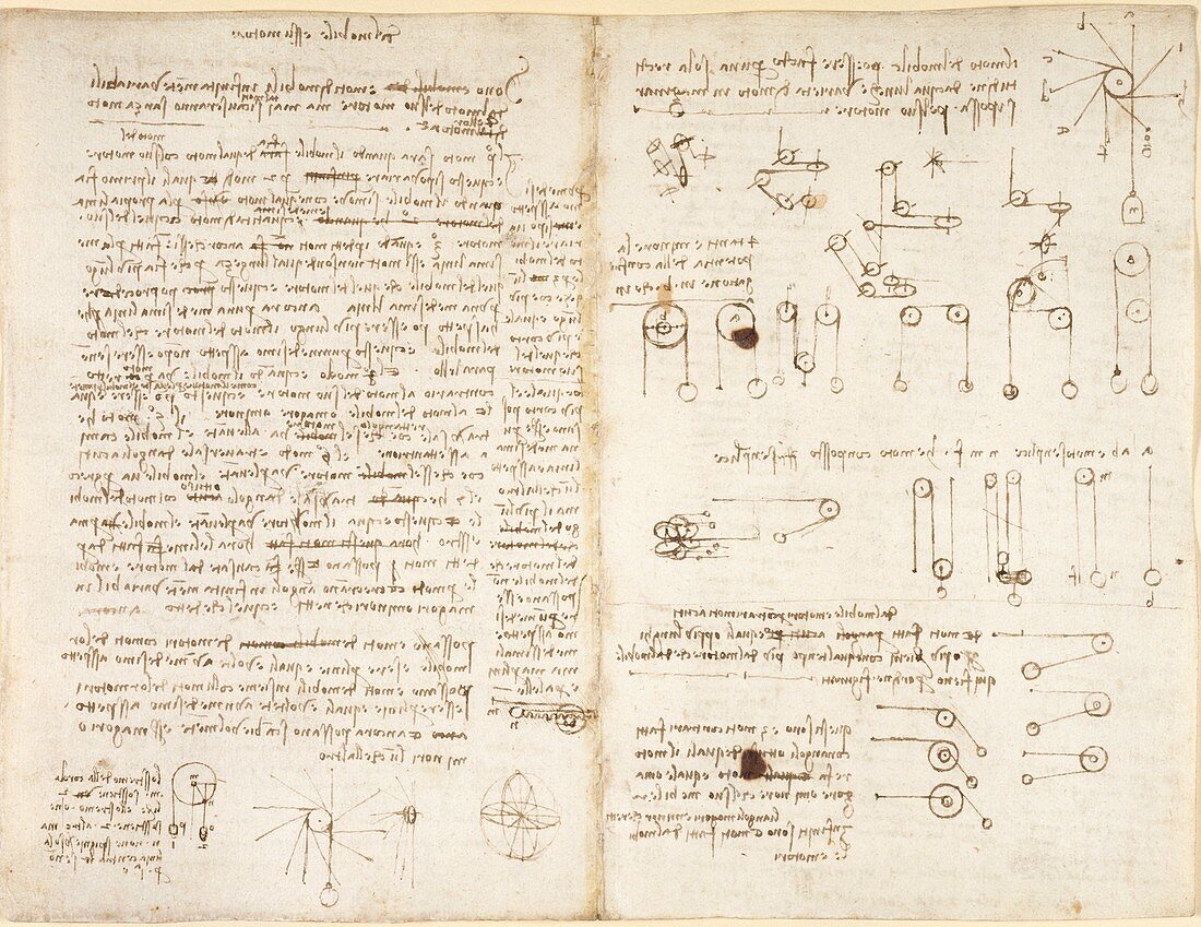 Notes by Leonardo da Vinci,Codex Arundel