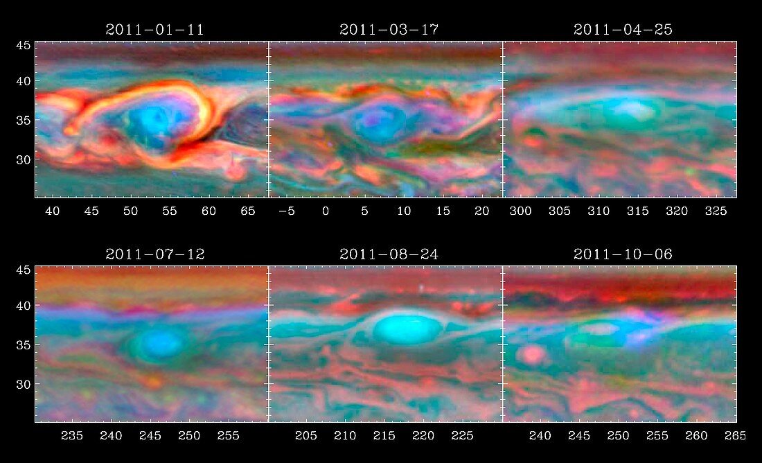 Storm on Saturn,Cassini images