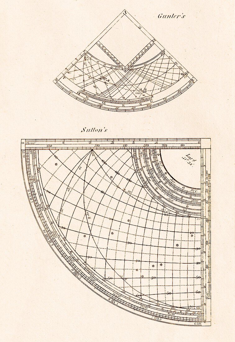 Astronomical Quadrants Illustration