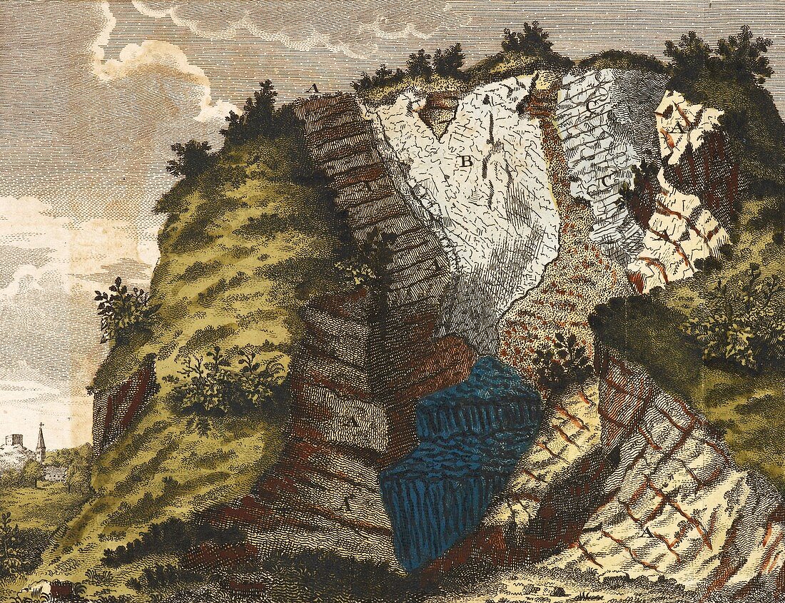 Volcanic mound,Germany,1776