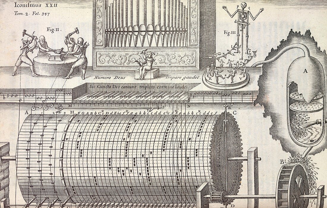 Internal workings of an organ,artwork