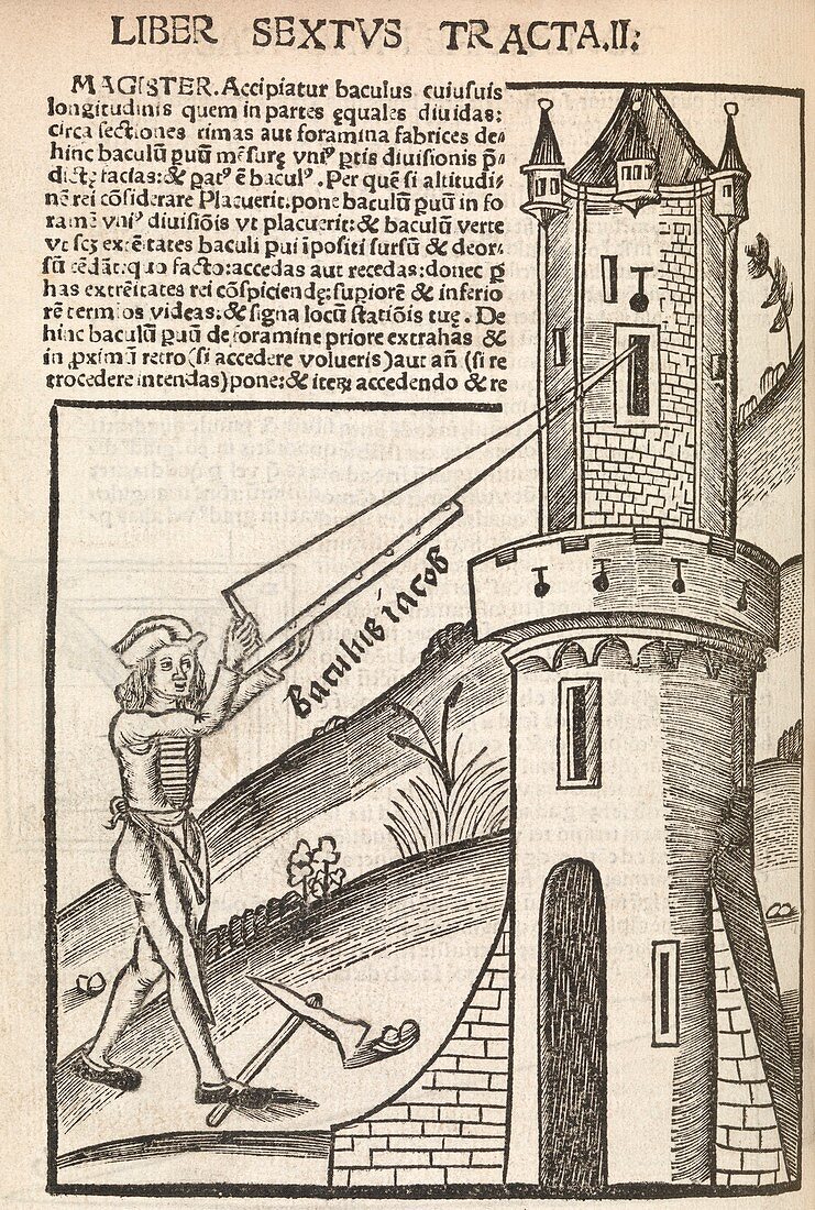 Surveying methods,16th century