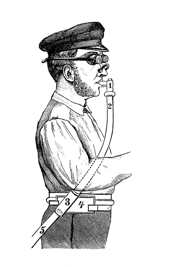 Breathing apparatus,1880s