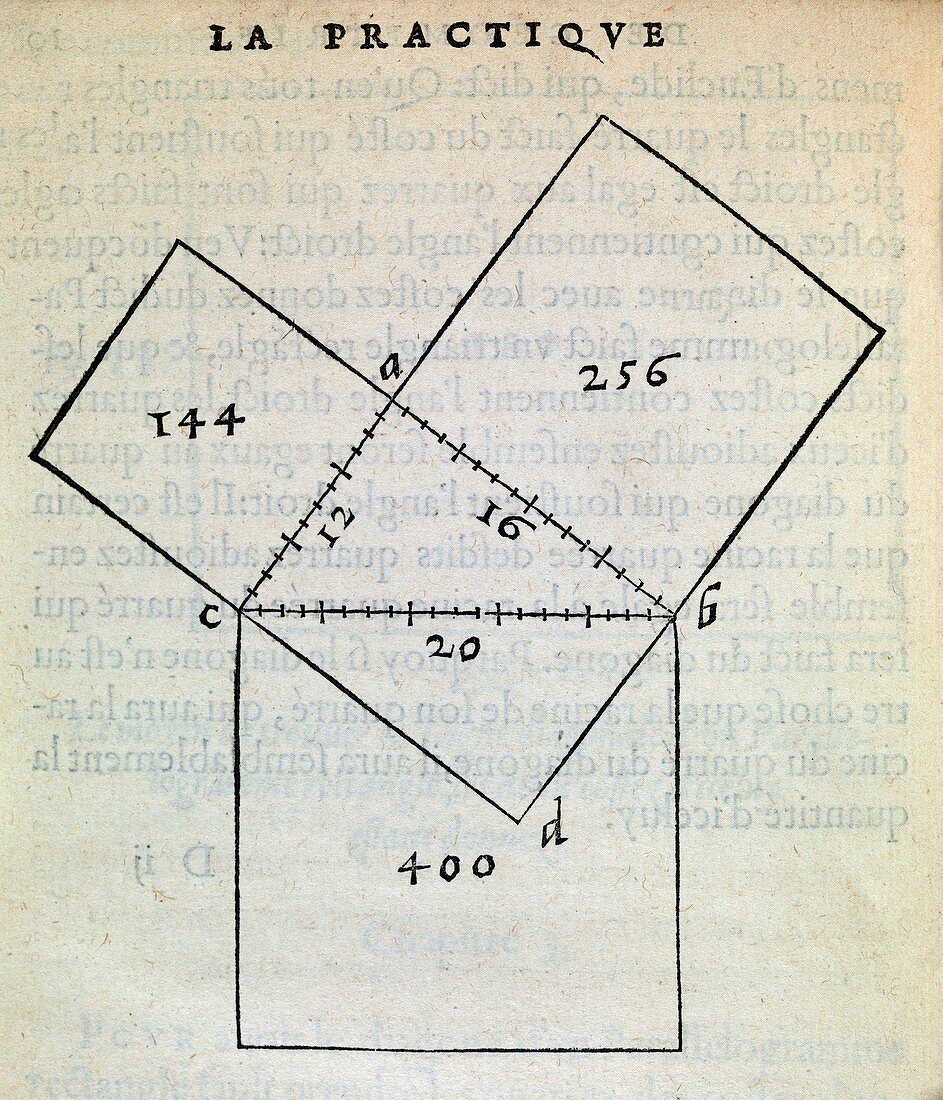 Pythagorean theorem,16th century