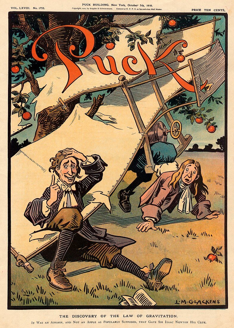 Wright-Newton parody,1910