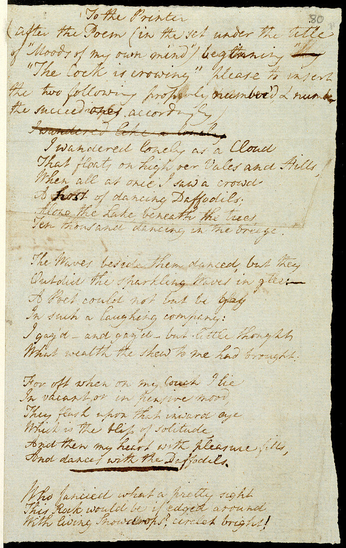 Poem of William Wordsworth