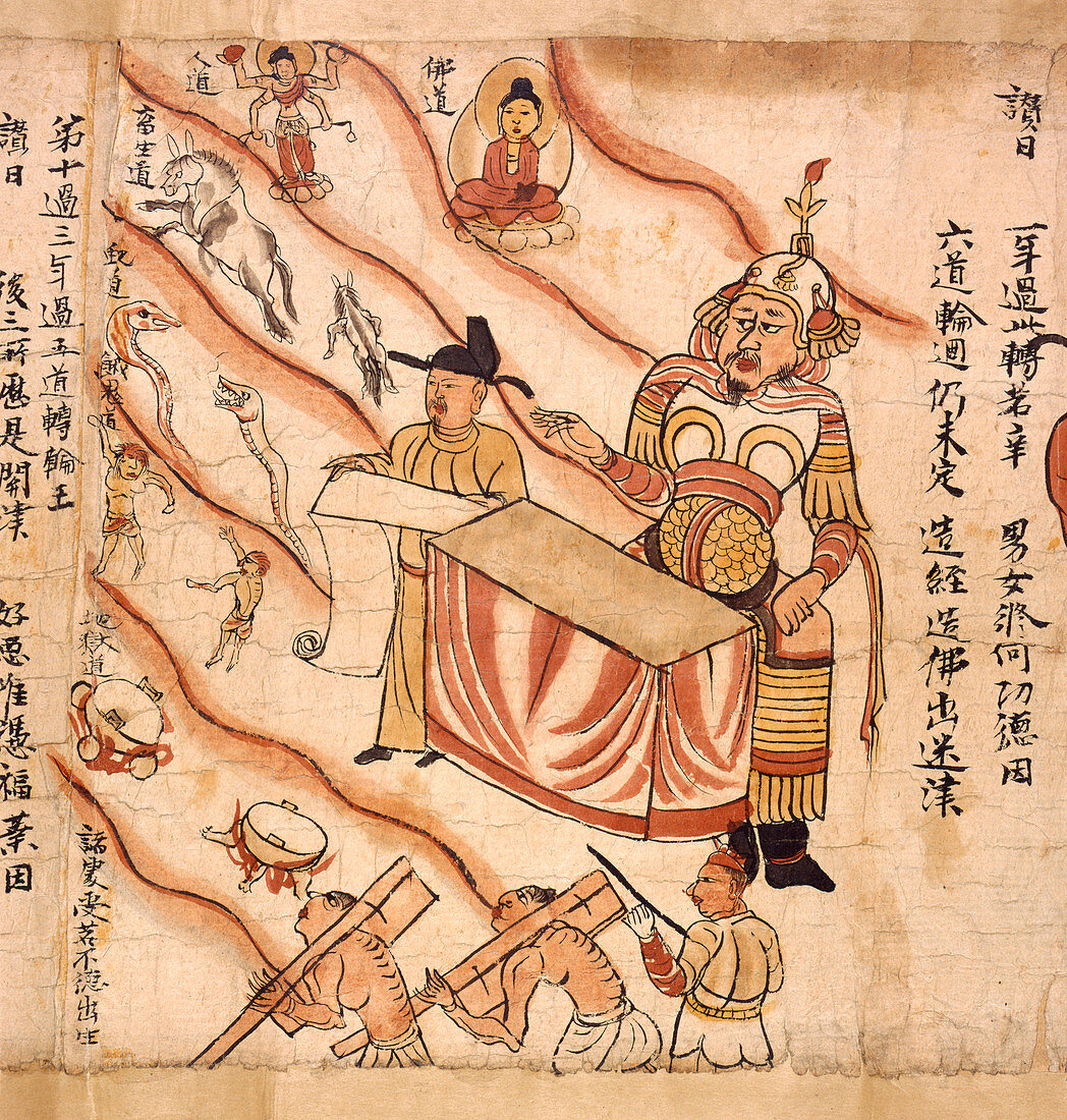 Sutra of the ten kings