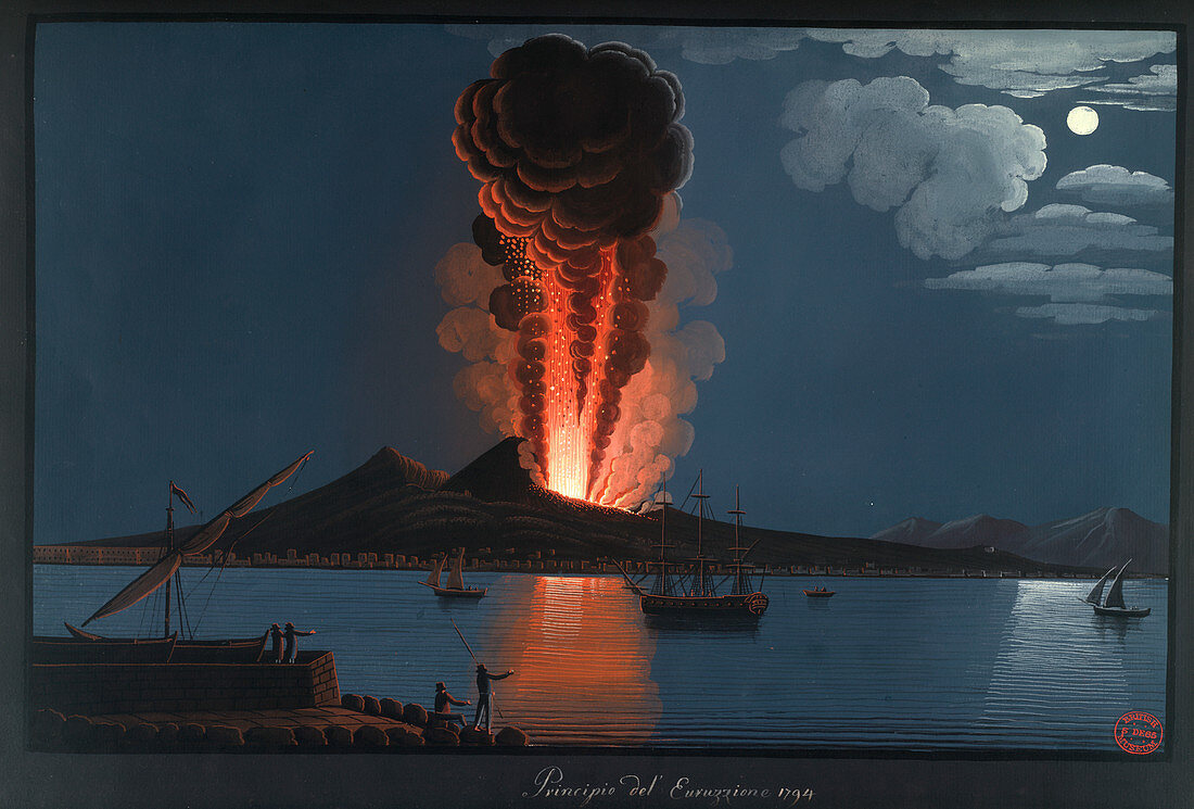 Eruption of Mt. Vesuvius,1794