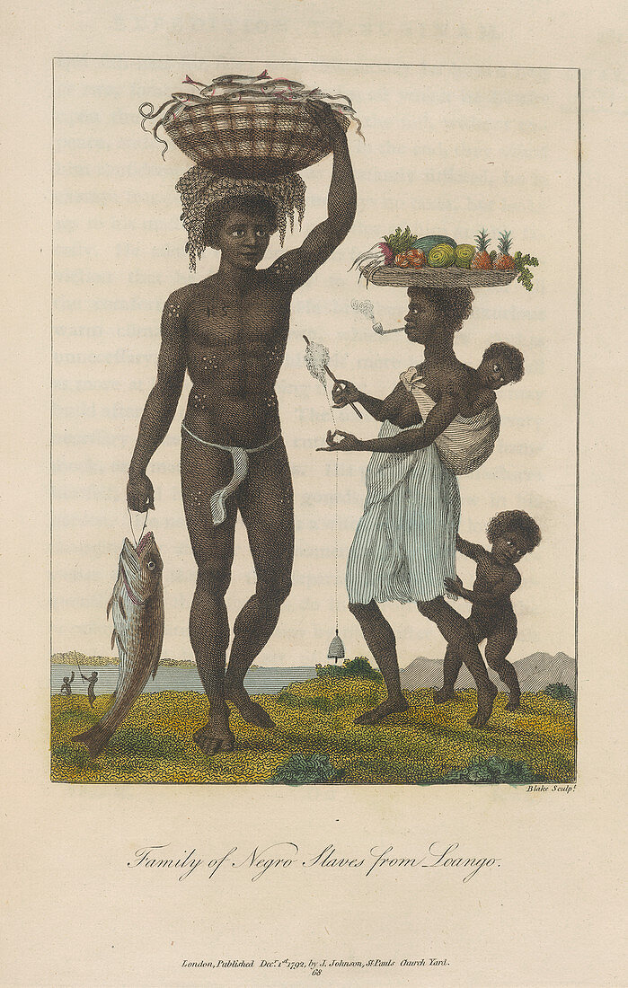Family of negro slaves
