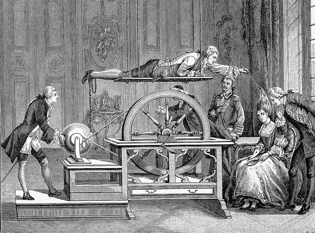 18th Century electricity experiment