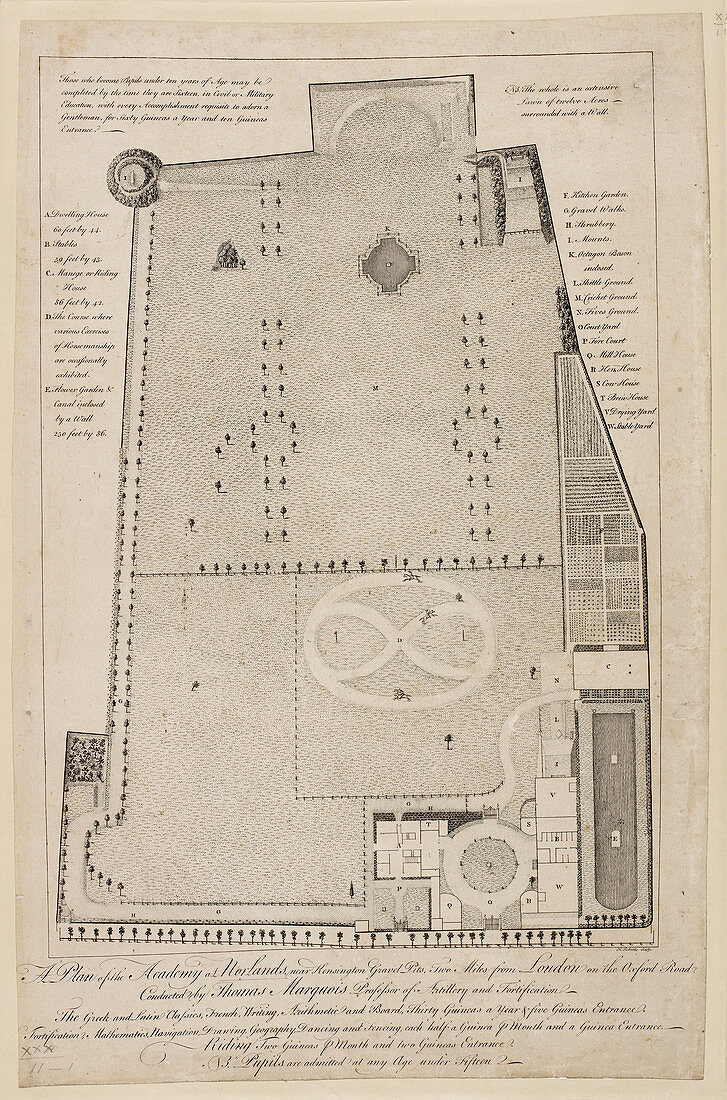 A Plan of the Academy at Norlands