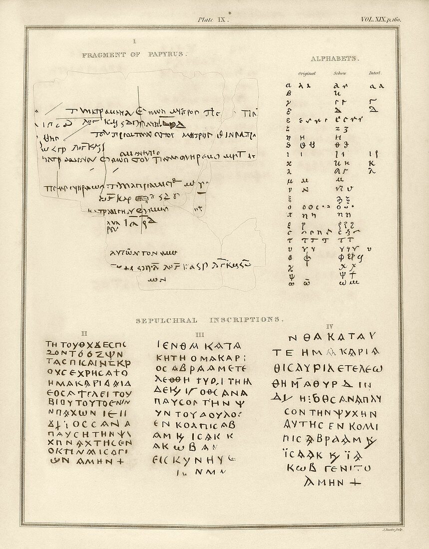 Egyptian Christian inscriptions,1821